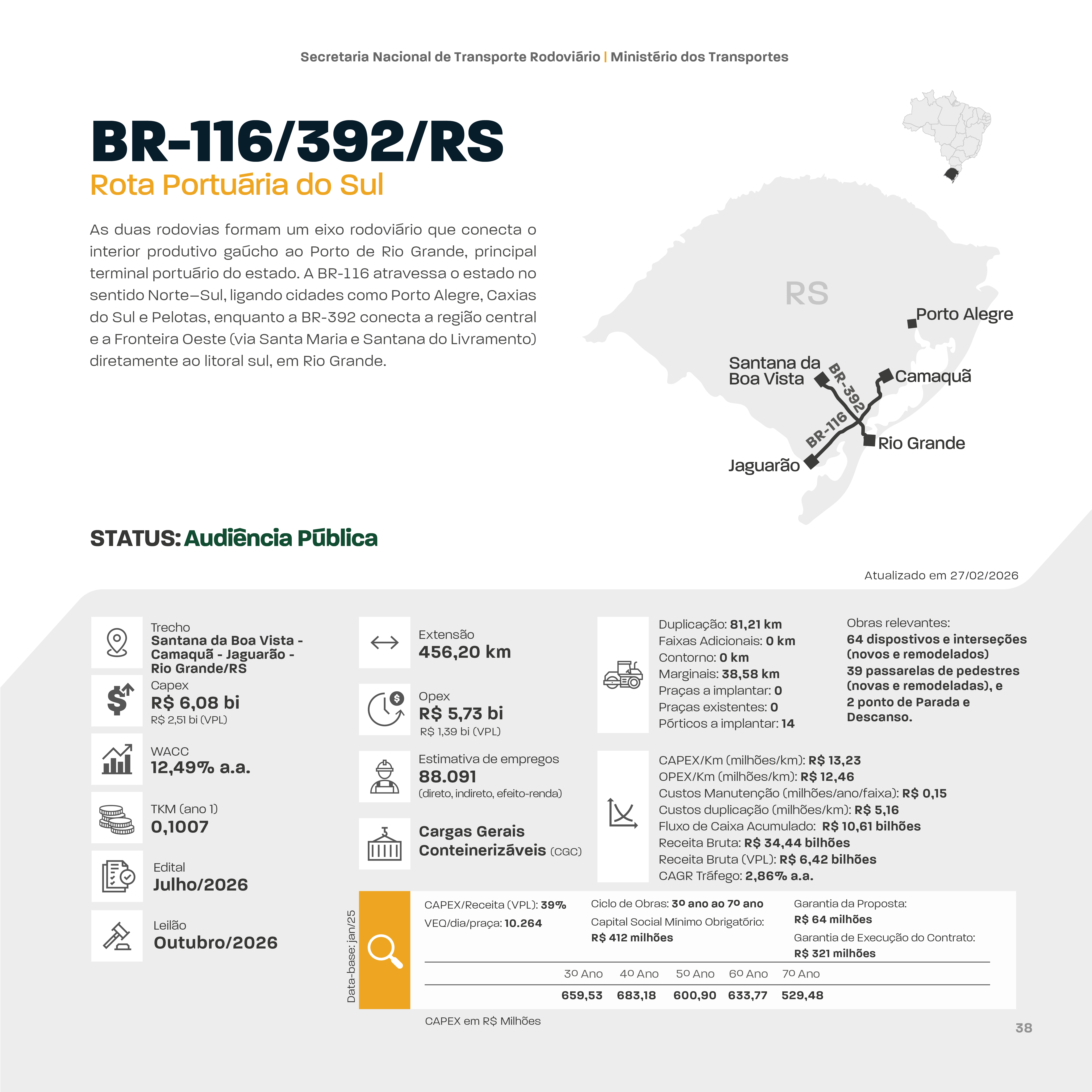 RoadShow-6aEd_PT_2026_ficha_08_projeto_Portuária.png