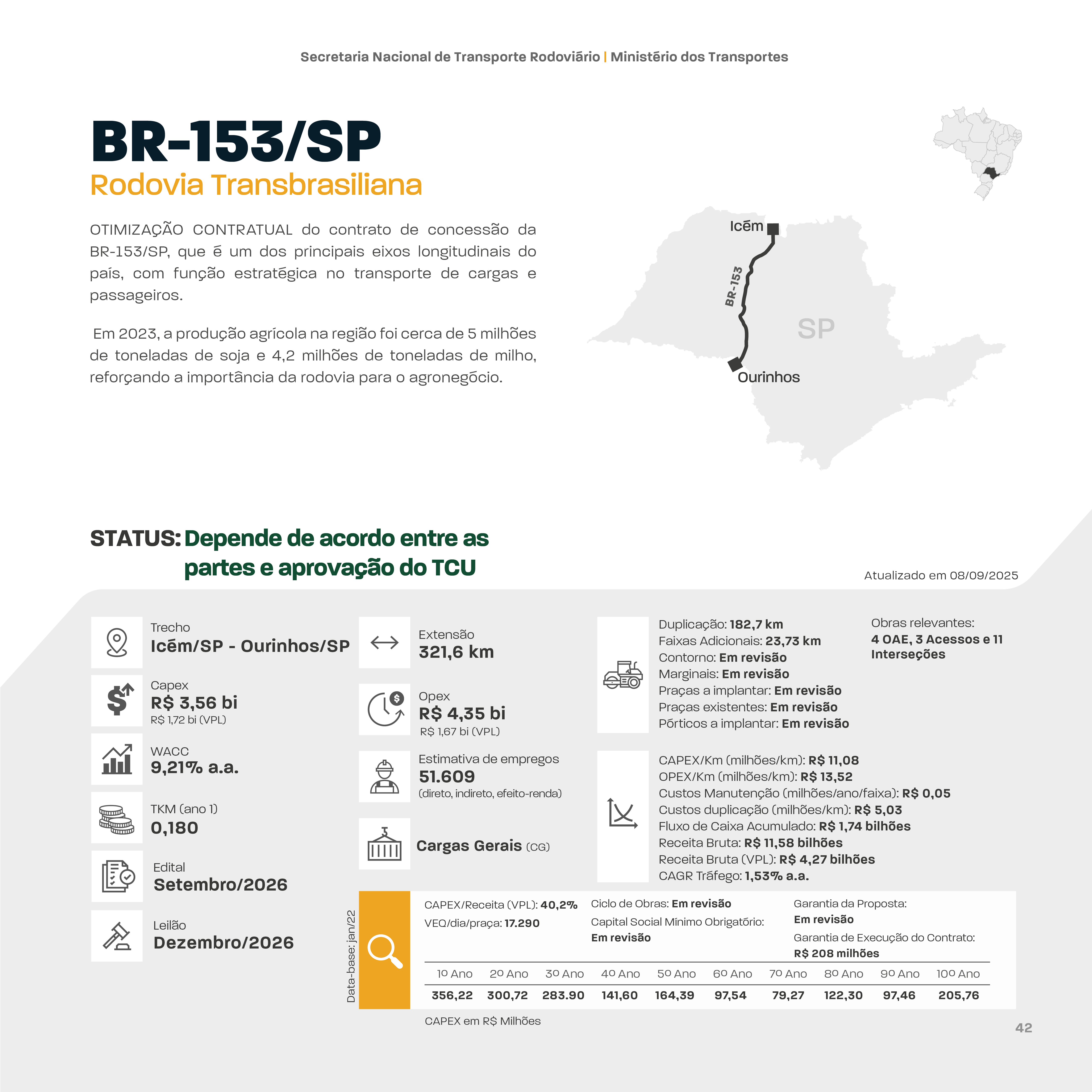 RoadShow-6aEd_PT_2026_ficha_10_projeto_Transbrasiliana.png
