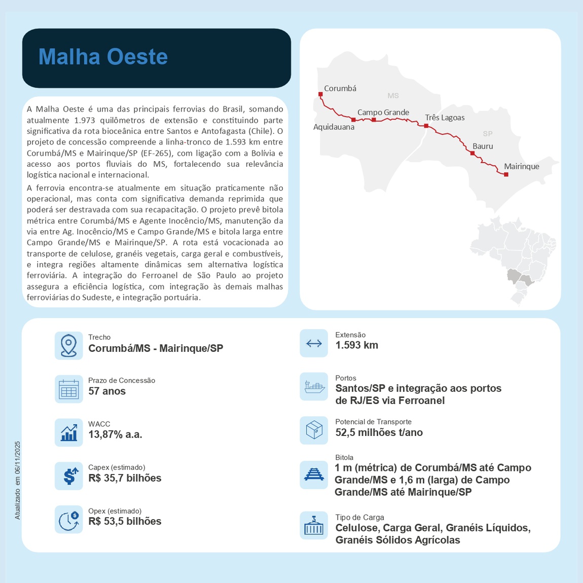 roadshoe-ferrovias-2025-15.png