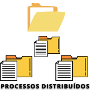 Processos Distribuidos.png