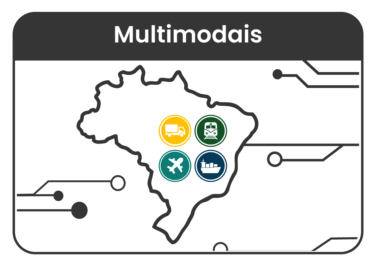 Mapas Multimodal