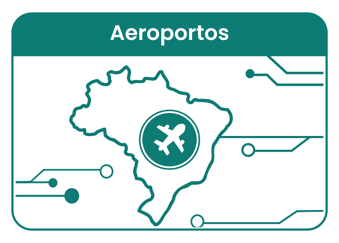 Card Mapas Aero