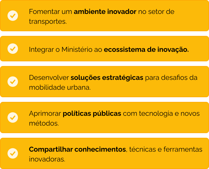 Objetivos do InovaLab