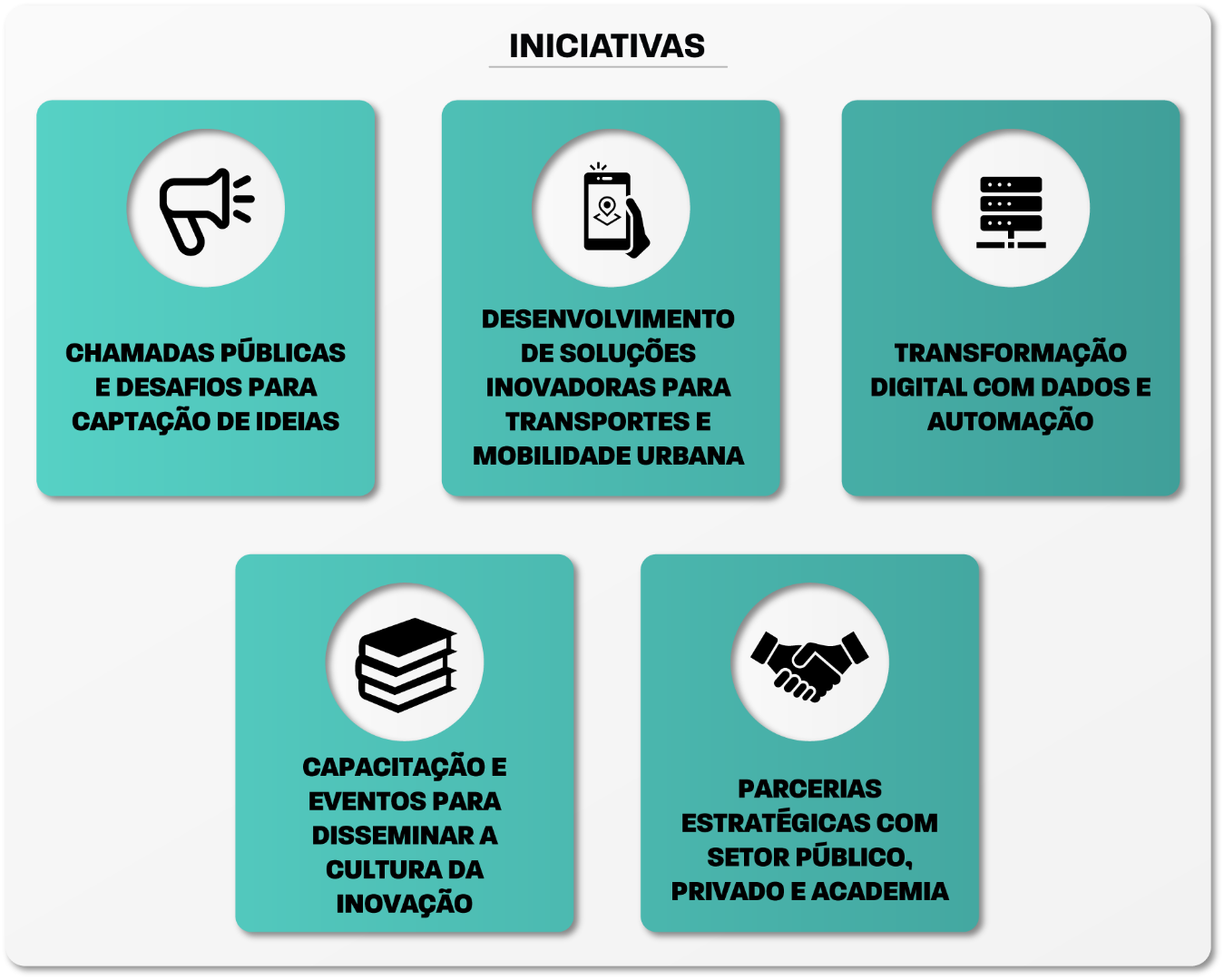 inovação_iniciativas_3.png