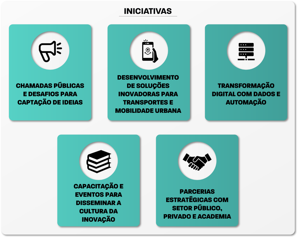 inovação_iniciativas_3.png