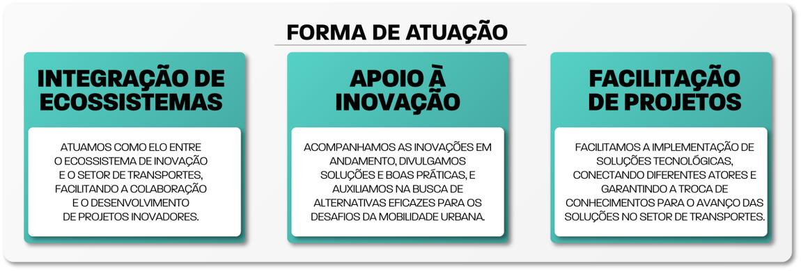 inovação_formas-de-atuação_2.png