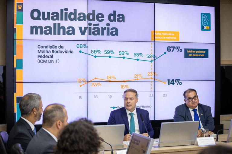Ministro Renan Filho apresentou balanço de 2023 e perspectivas para 2024 nos transportes