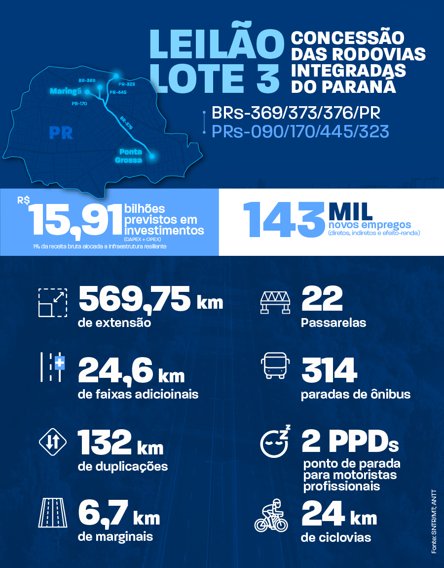 INFOGRFICOLEILOLOTE3011.jpg