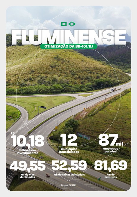INFOGRÁFICO--BR-101RJ--.jpg