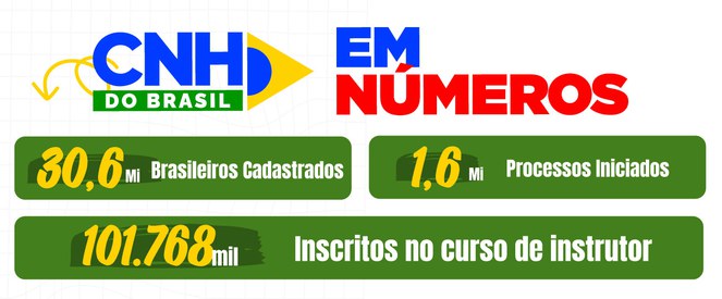 INFOGRÁFICO--ho-Ouvidoria-em-números.jpg