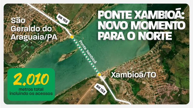 INFOGRAFICO - PONTE XAMBIOÁ.png