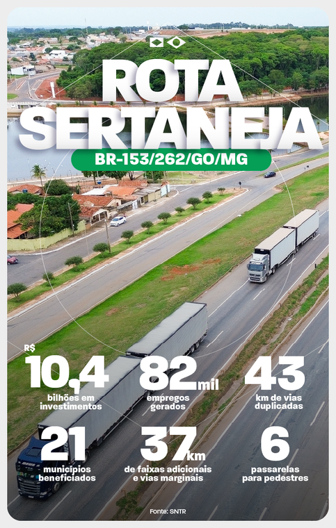 INFOGRÁFICO - ROTA SERTANEJA - V2-01.png