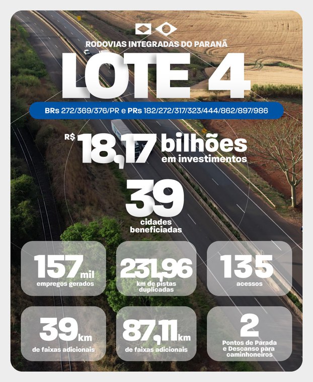 INFOGRÁFICOS--Leilão-Lote-04.jpg
