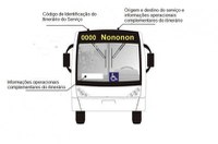 ANTT define padronização de informações para empresas de transporte semiurbano