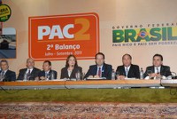 Transportes tem 86% de obras em ritmo adequado