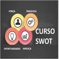 Análise Ambiental E Interna - Swot