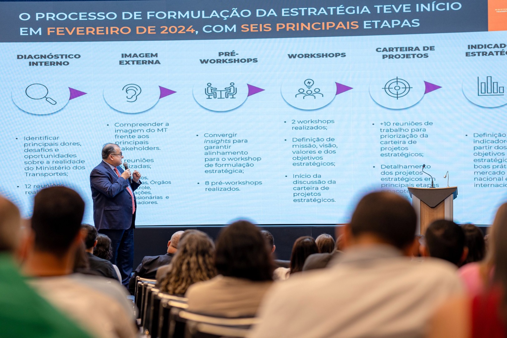 lancamento-pei_apresentacao-2.jpg