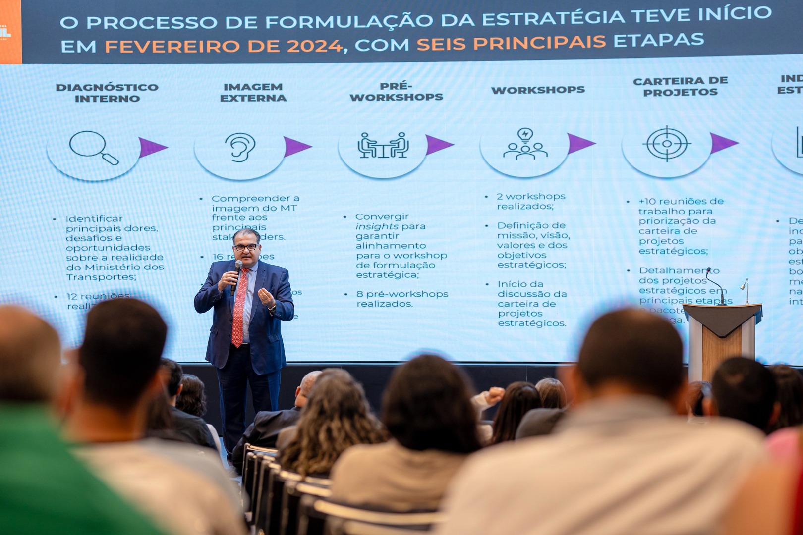 lancamento-pei_apresentacao-3.jpg