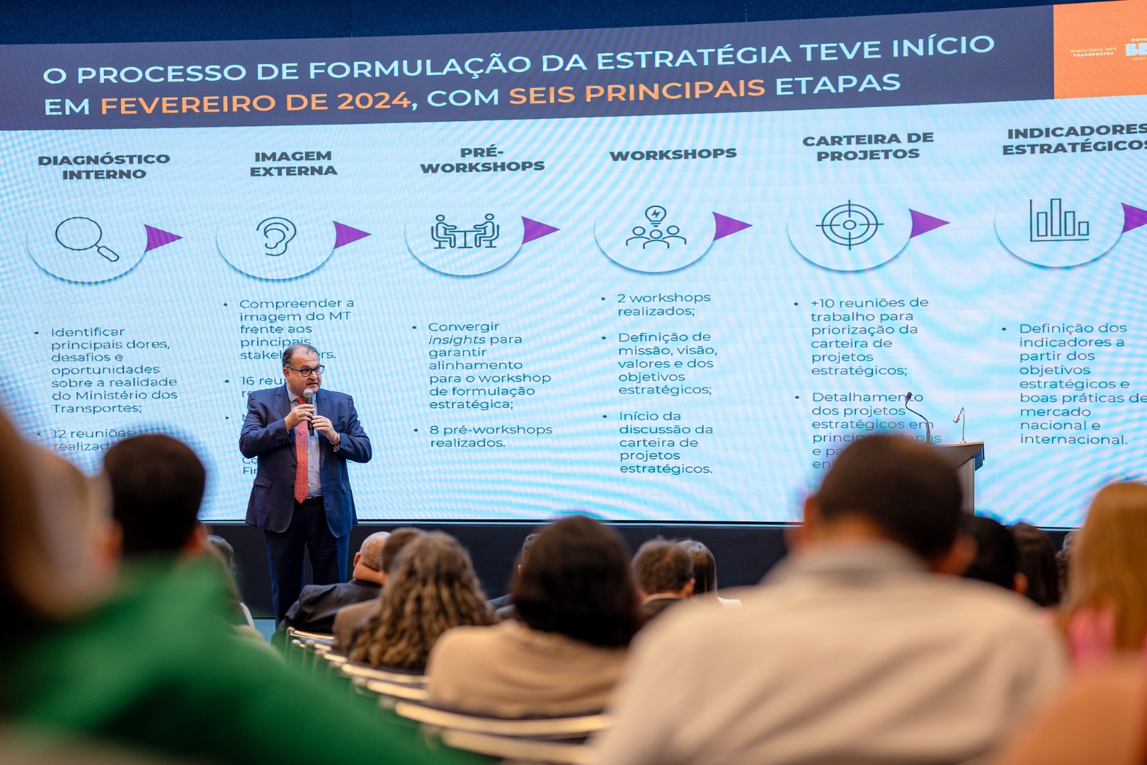 lancamento-pei_apresentacao-4.jpg