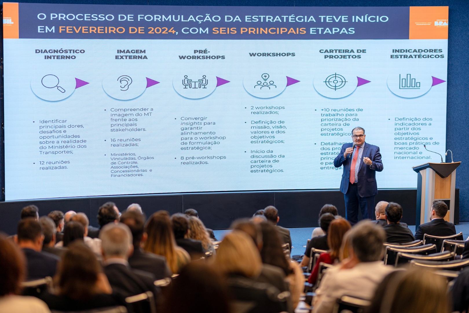 lancamento-pei_apresentacao-5.jpg