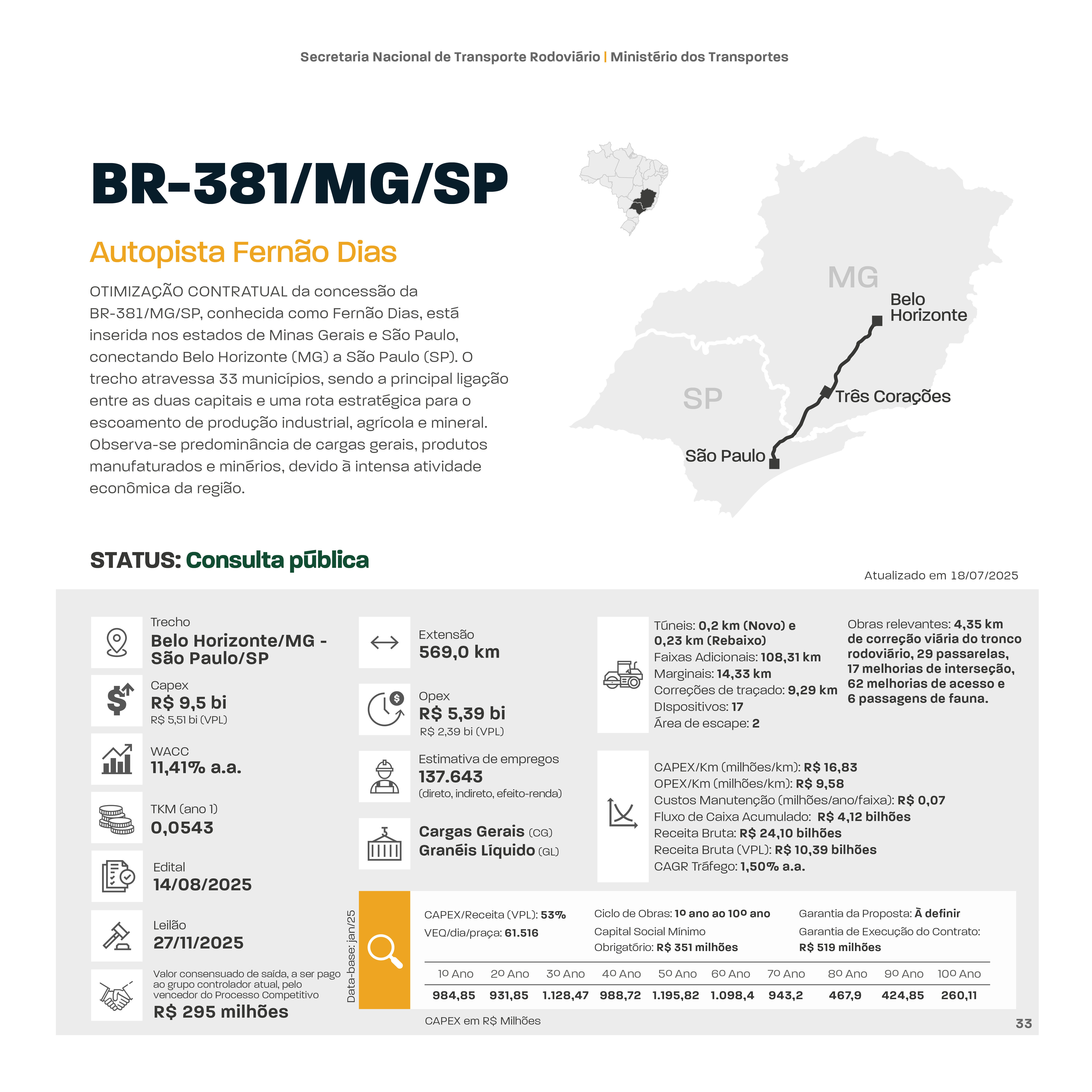 PT33AUTOPISTAFernoDias.webp