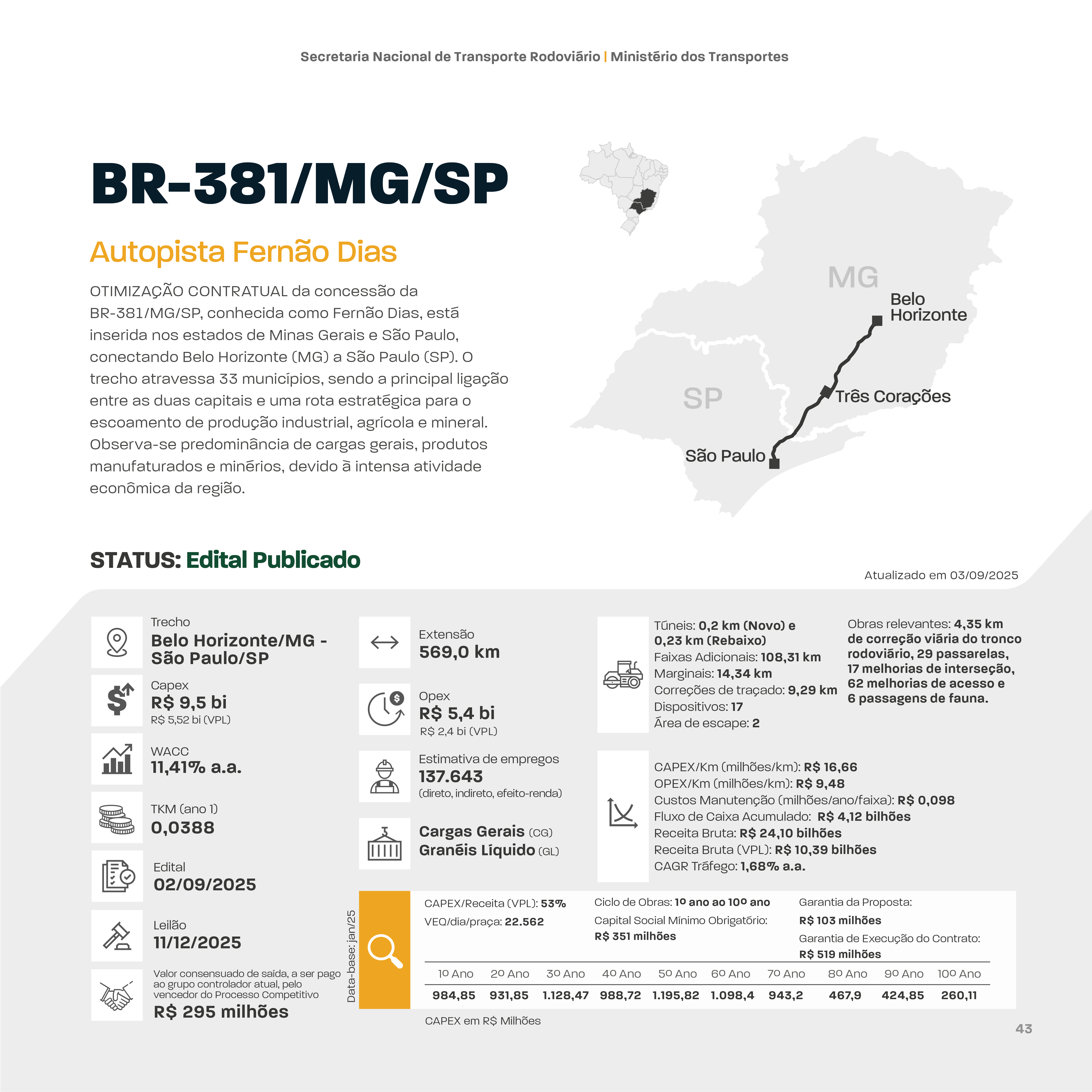 PT43AUTOPISTAFernoDias.webp