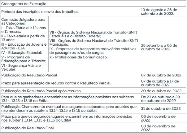 CronogramaExecucaoPremioSenatran.jpeg