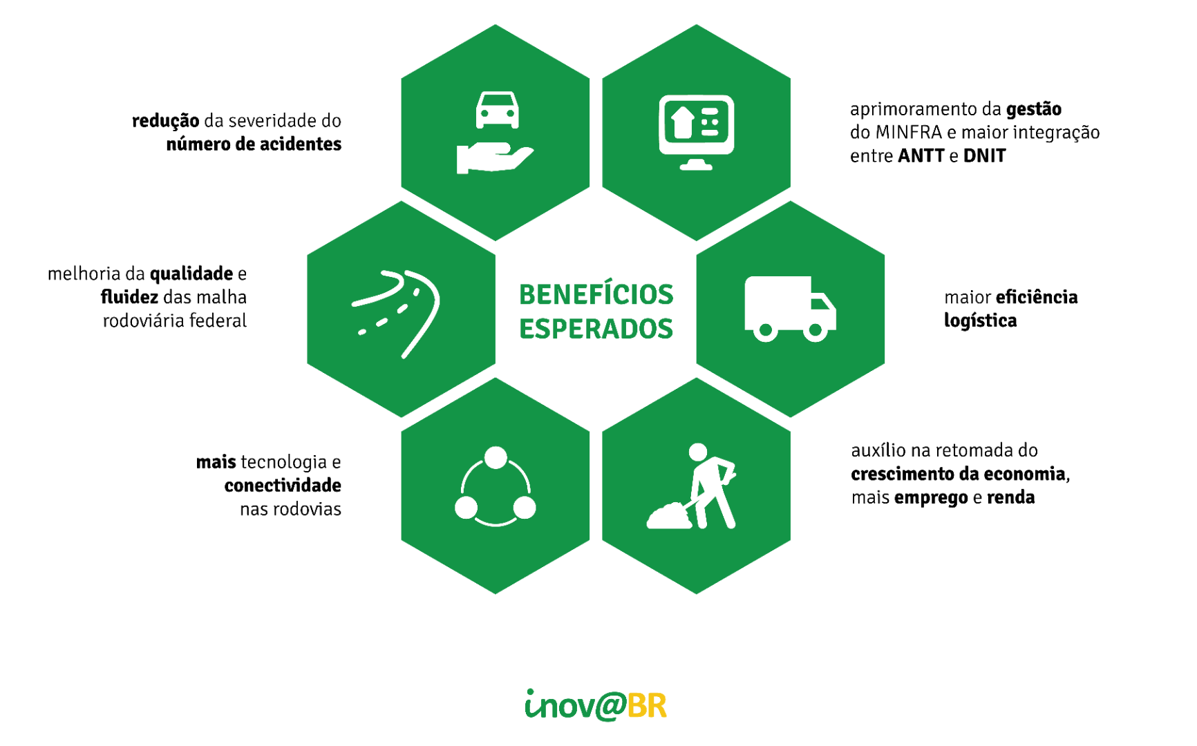 benefícios esperados.png