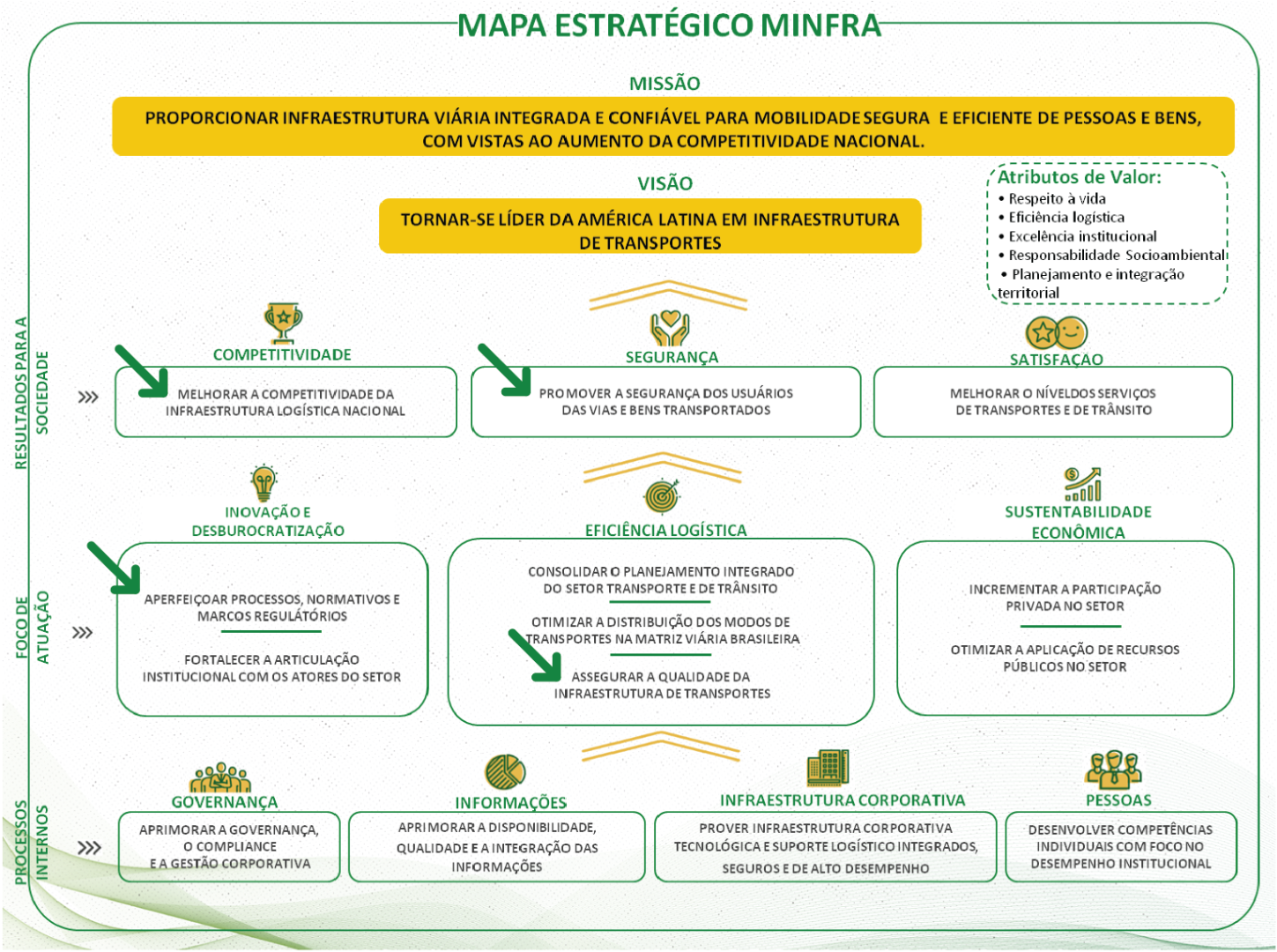 Mapa estratégico-01.png