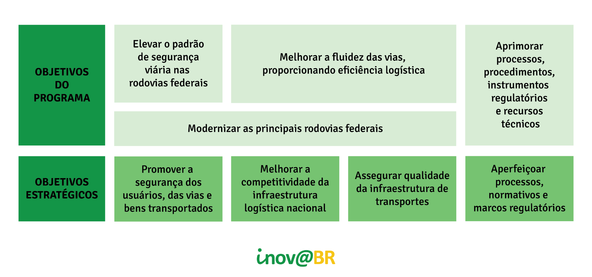 Tabela objetivos.png