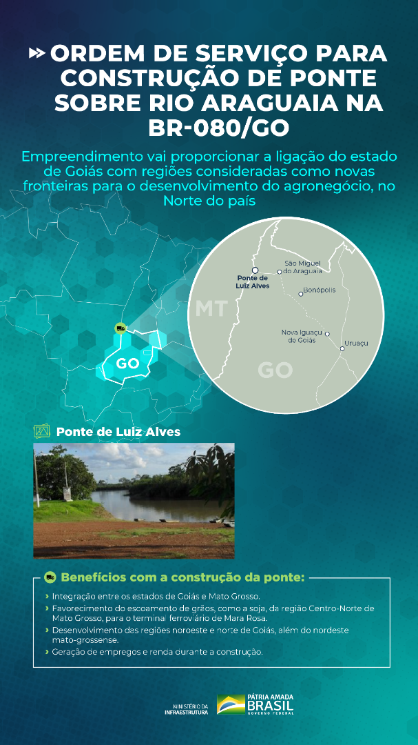 13_1_card-ponte-rio-araguaia_site.png