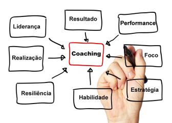 19092016091319acom coaching fundamentos