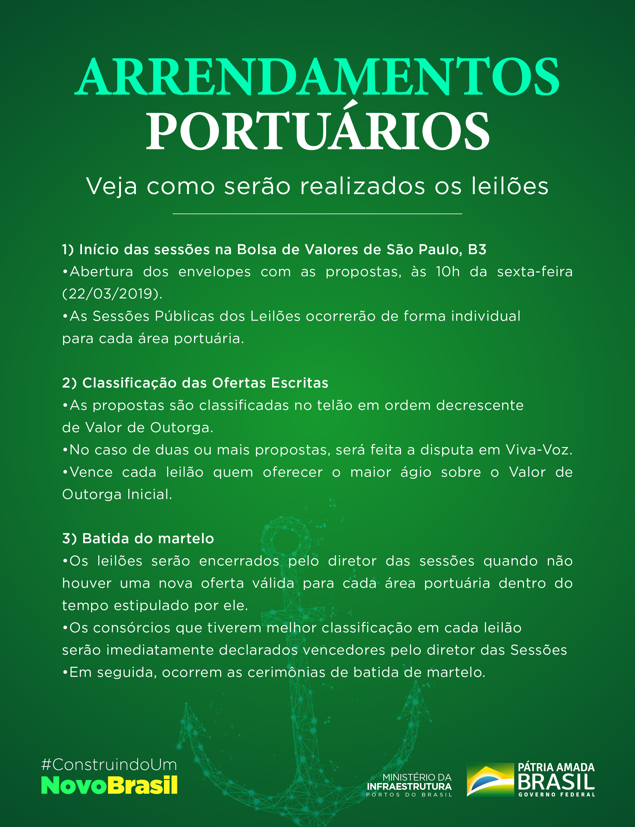 38-50_-_Arrendamentos_portuários-_vejacomoseraoRealizados_FB.png