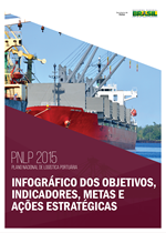 CapaInfograficoPNLP2015.png