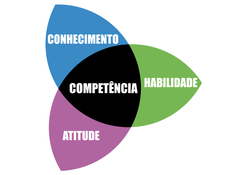 competencias-01.png