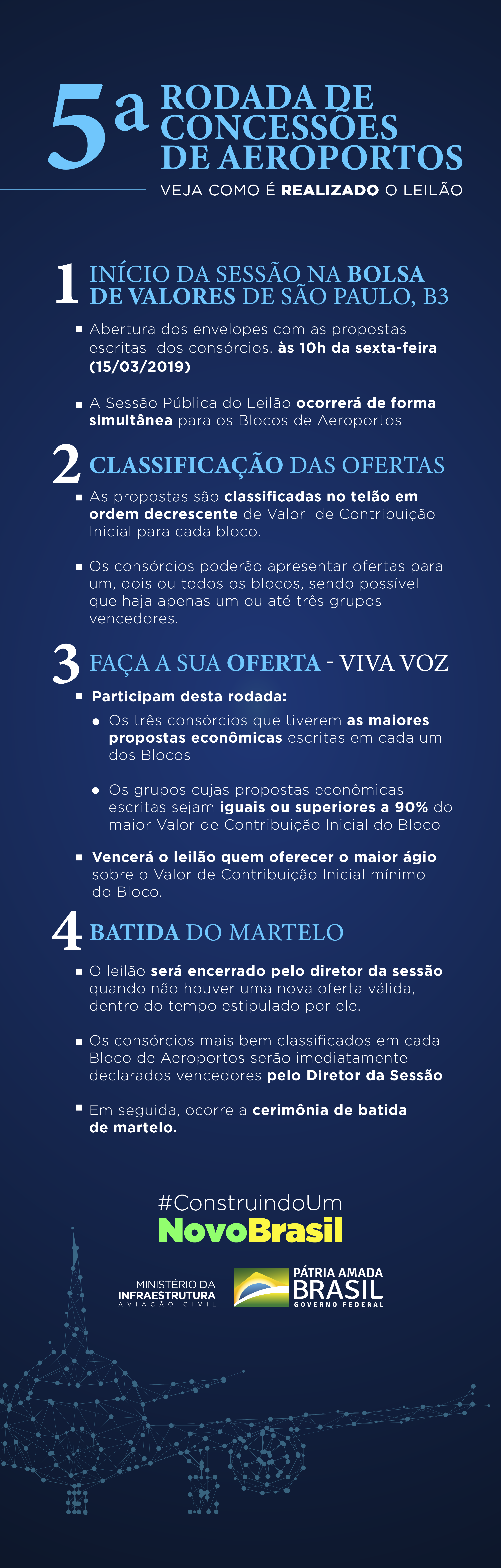infografico_Prancheta_1.png