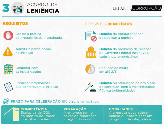 leniencia.jpg