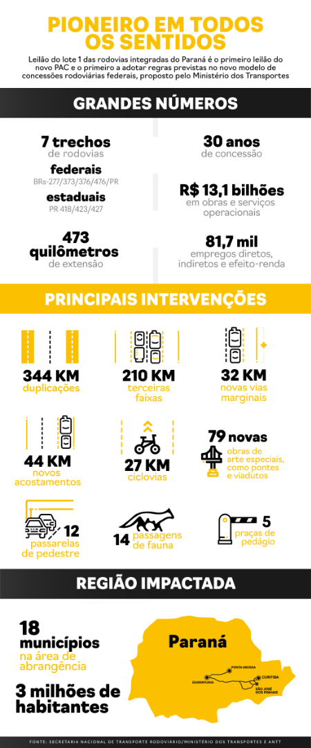 INFO - PARANA_INFO.png