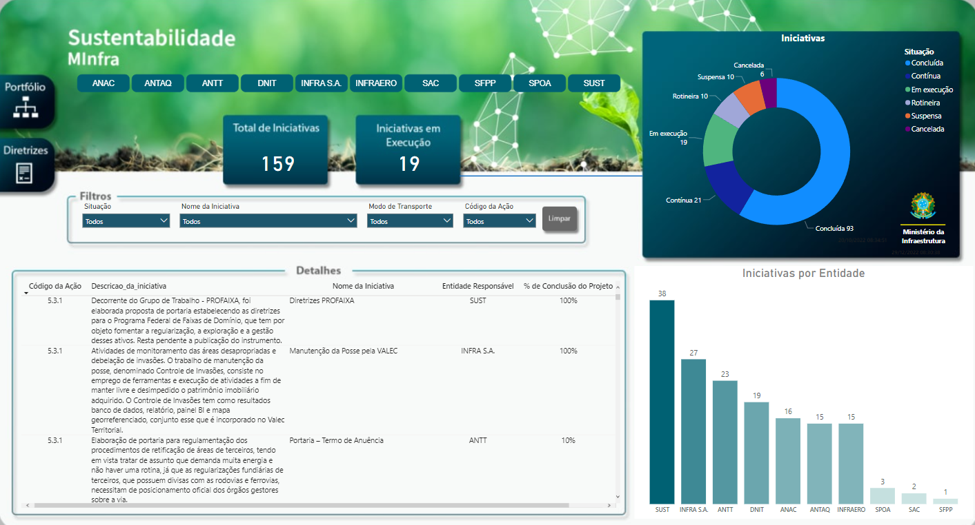 Agenda de Sustentabilidade