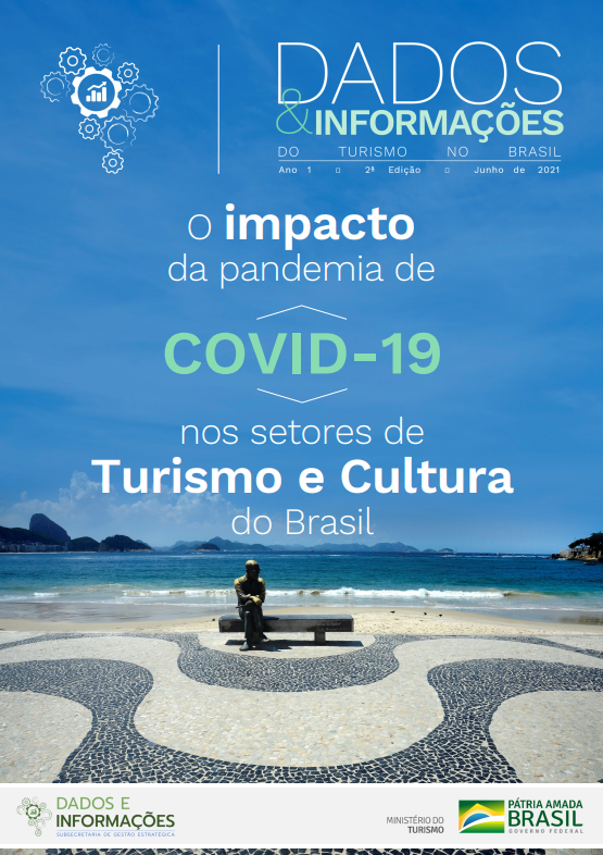Revista Dados & Informações do Turismo no Brasil - 2ª Edição/2021