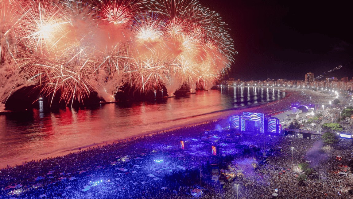 Reconhecimento do Guinness Book coroa o Rio de Janeiro e confirma o potencial do país como destino de grandes eventos globais