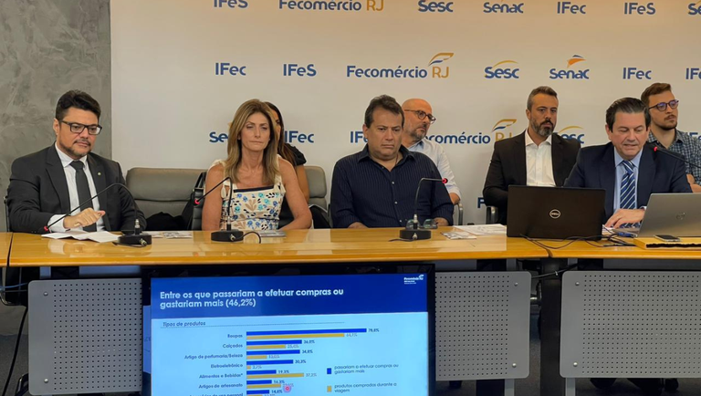 Maioria (83,4%) dos turistas estrangeiros que chegam no Rio de Janeiro de avião buscaram lazer, diz Fecomércio RJ