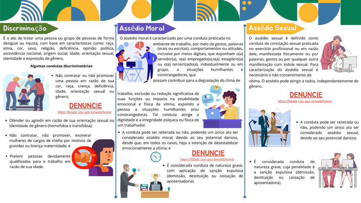Assédio e Discriminação