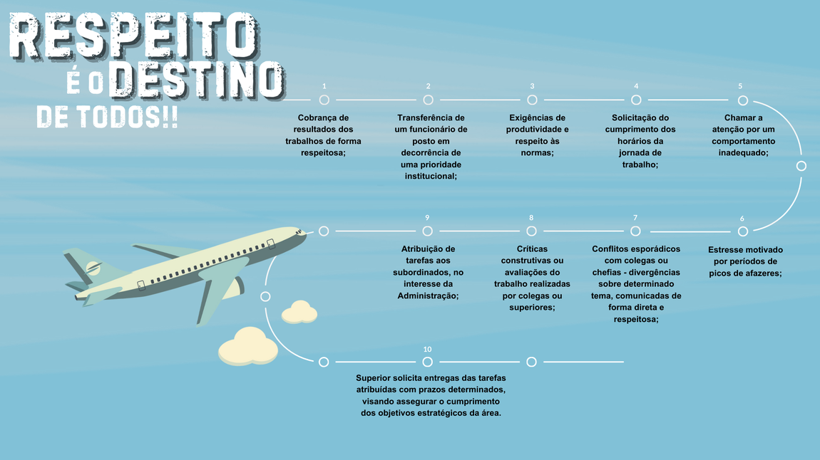 Não é Irregularidade