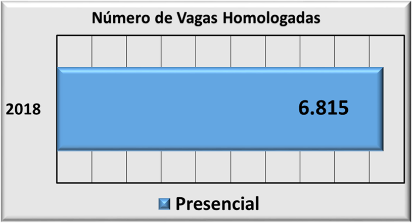 Grafico_Mediotec_EAD2.png