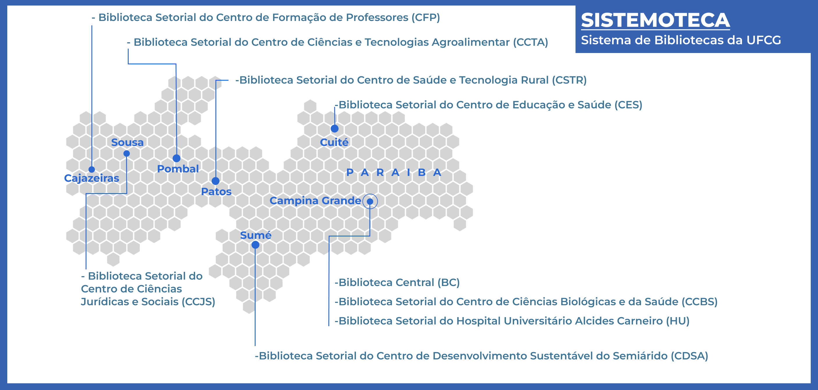 Mapa da Paraíba com localização das bibliotecas do Sistema de Bibliotecas da UFCG.