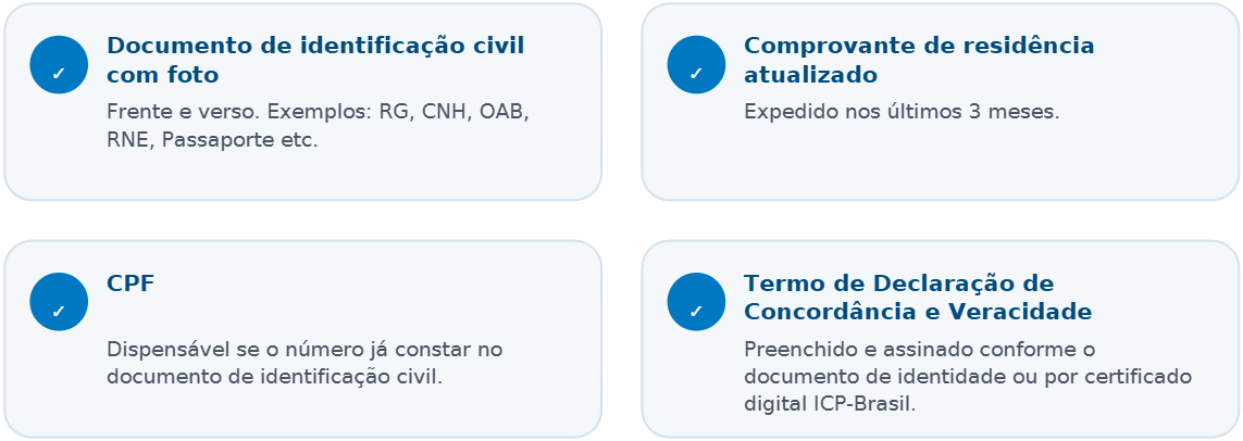 Documentos liberação cadastro.
