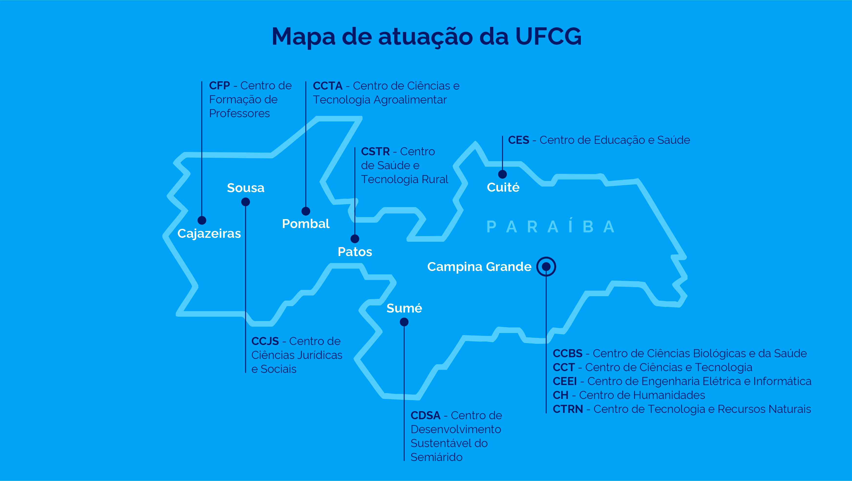 Mapa de atuação da UFCG